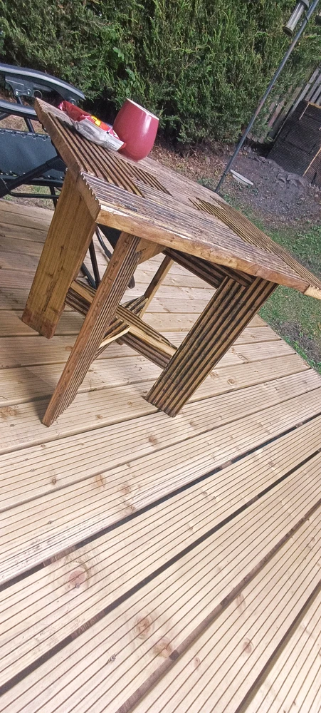 Image uploaded by Chris