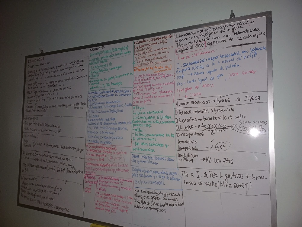 GIF subido por Skyler