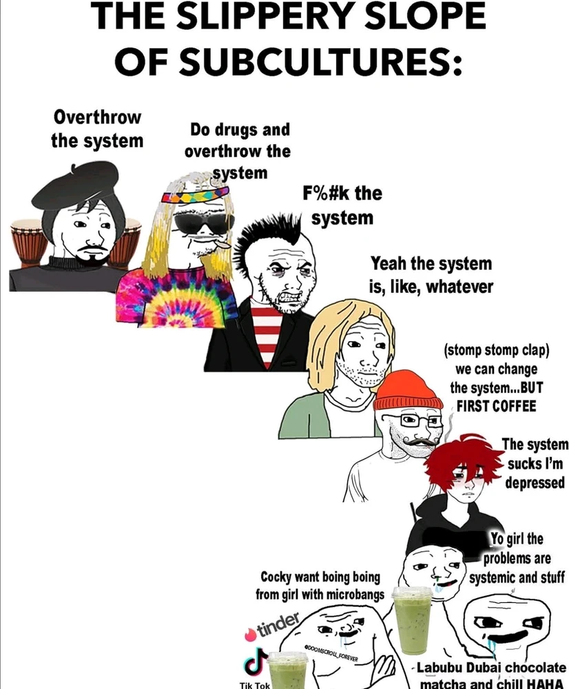 GIF dodany przez Piotr