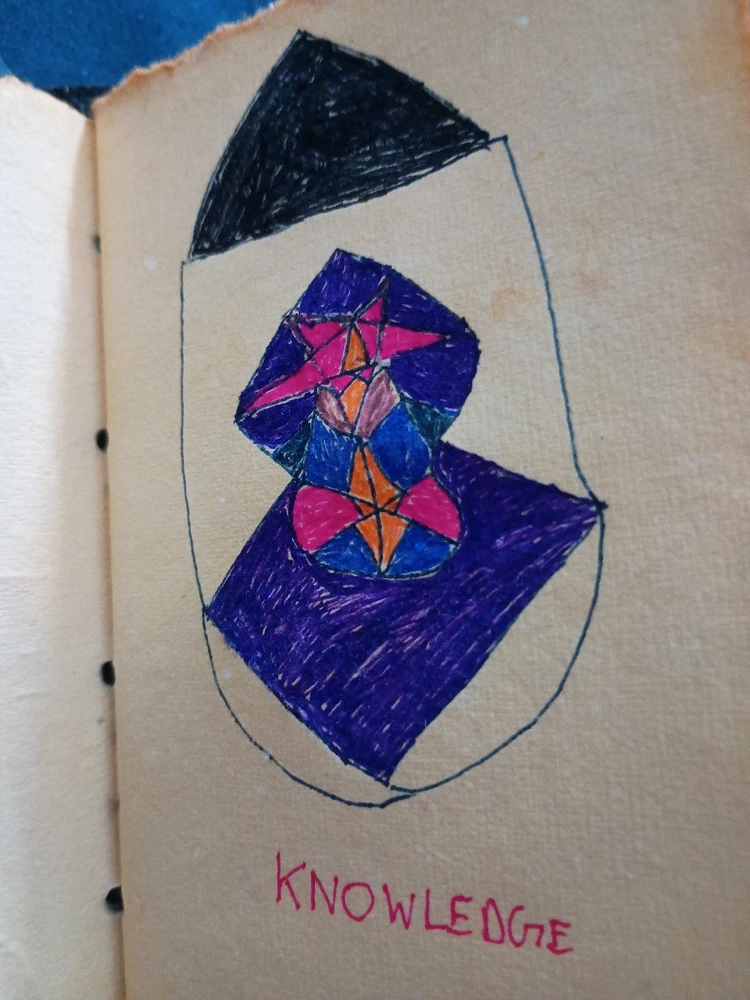 Image uploaded by Arcturus Dorian