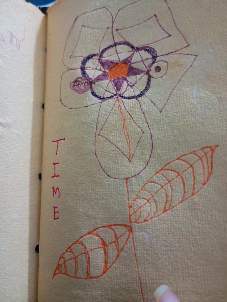 Image uploaded by Arcturus Dorian