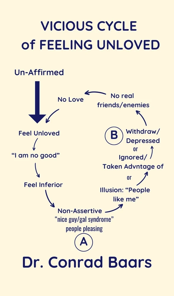 GIF uploaded by AbAnDoNeD tRaSh PaNdA