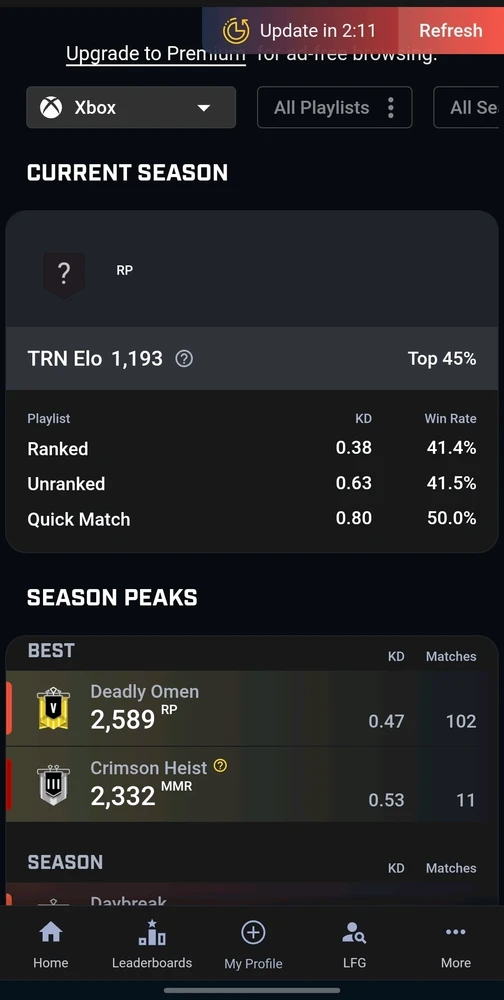 GIF uploaded by Peter