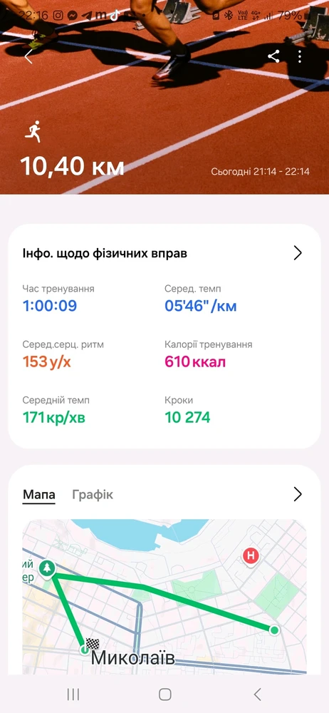 Зображення завантажив Юлія