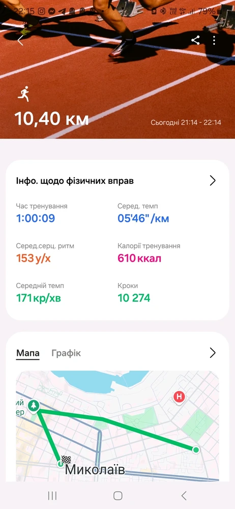 Зображення завантажив Юлія