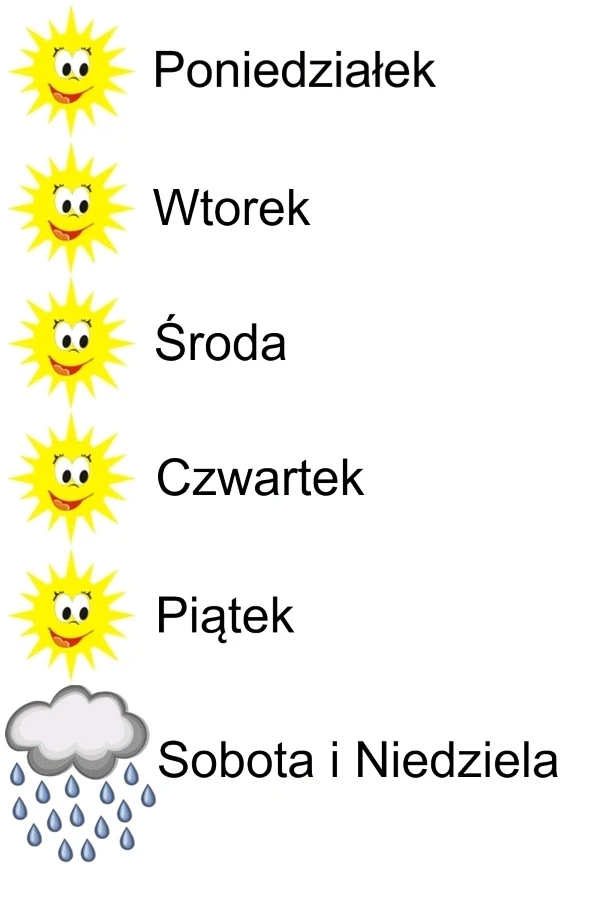 GIF dodany przez Grzegorz