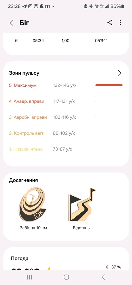 Зображення завантажив Юлія