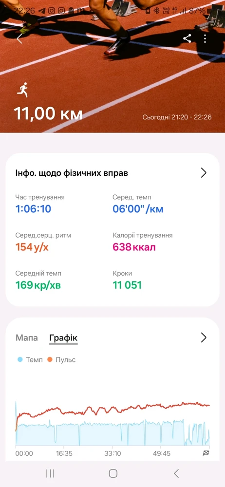 Зображення завантажив Юлія