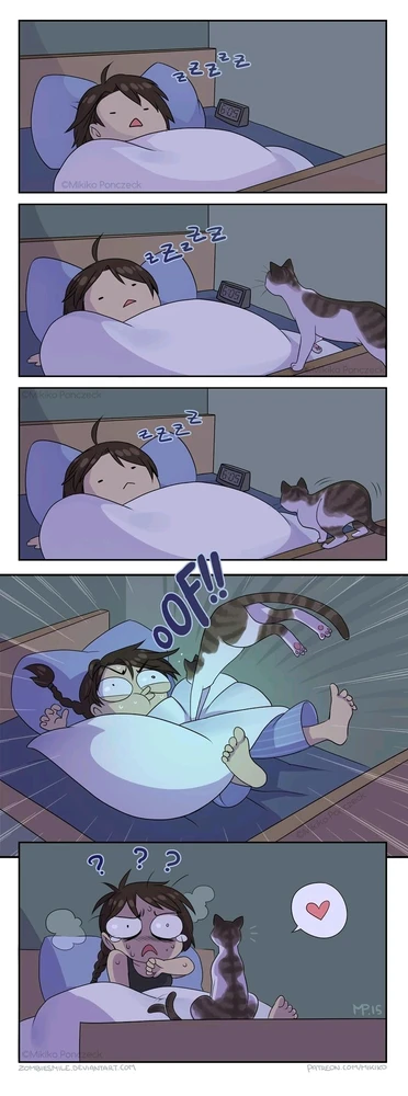 GIF hochgeladen von Vik