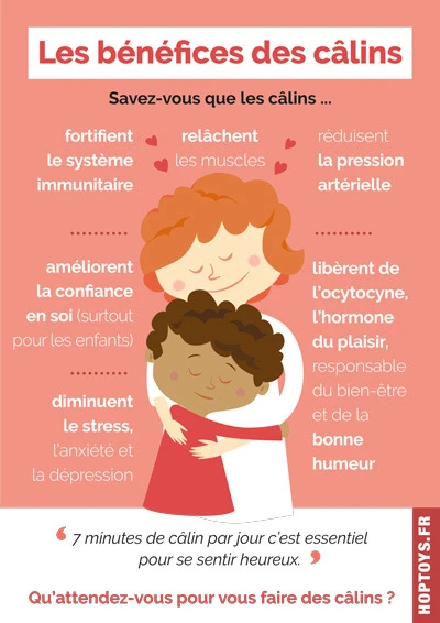 GIF ajouté par Loane