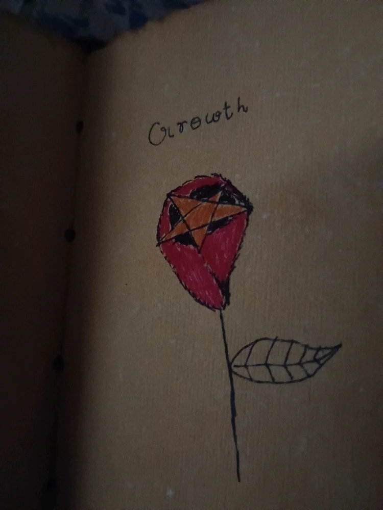 GIF diunggah dening Arcturus Dorian