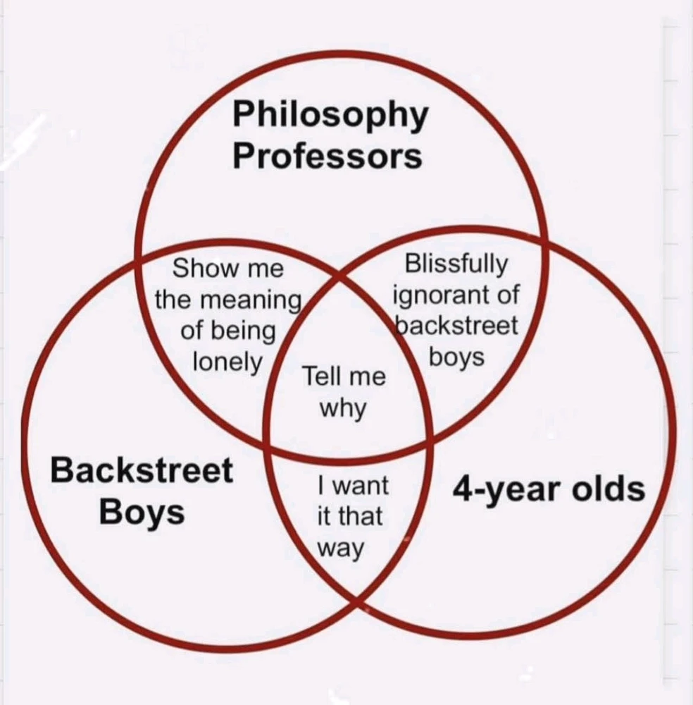 GIF dodany przez Piotr