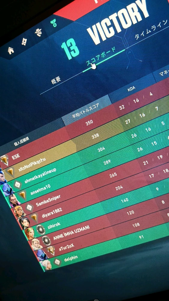 Atakan tarafından yüklenen GIF