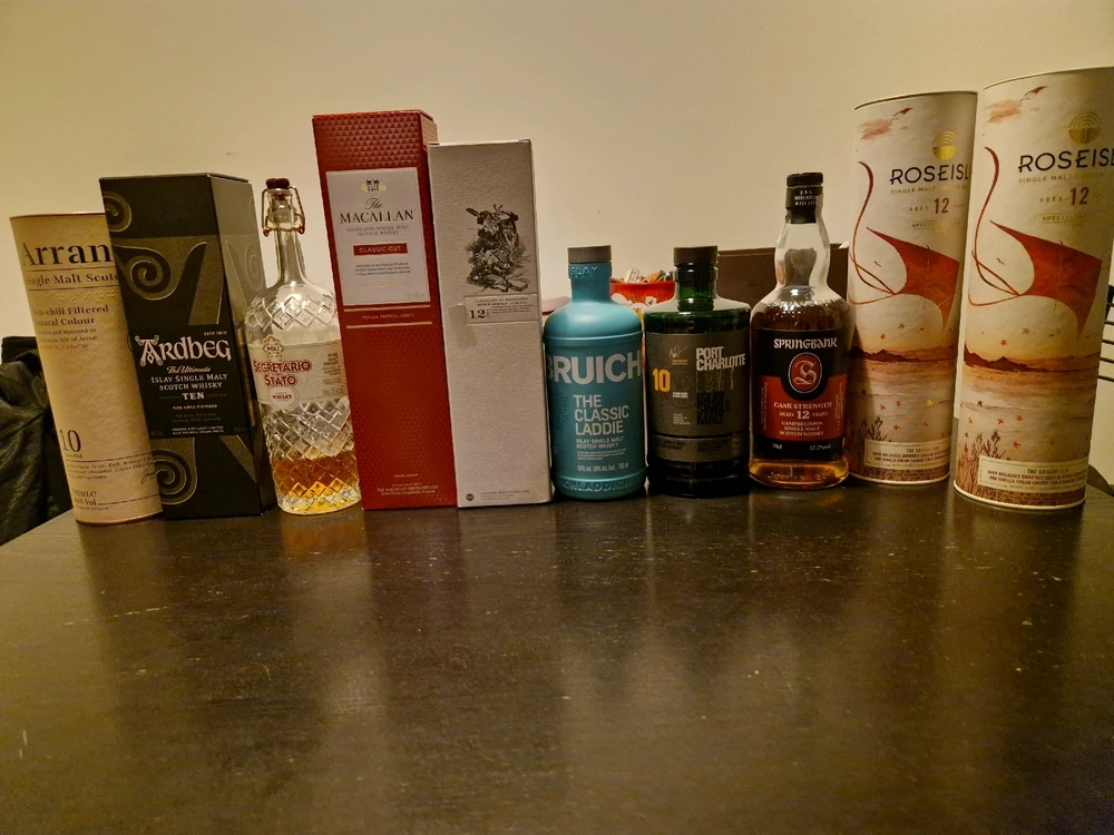 Some of my Whiskyes...any Whisky enthusiast?