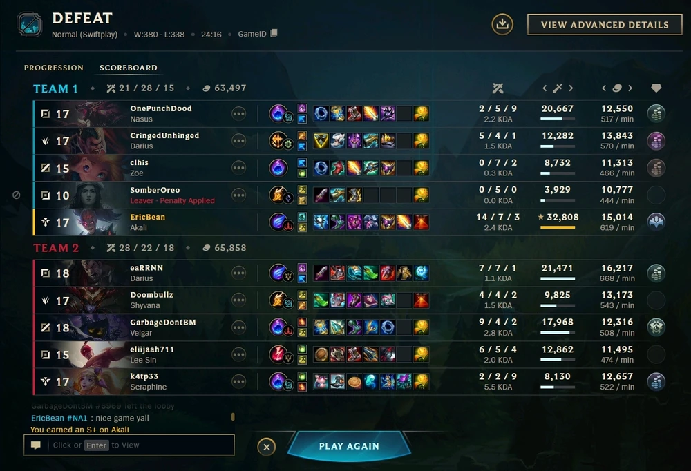 GIF uploaded by Robert