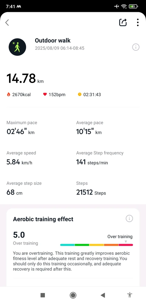 Image uploaded by Someone