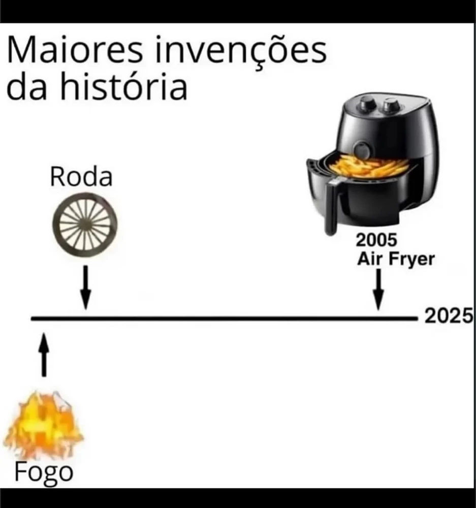 GIF enviado por João Pedro Ara