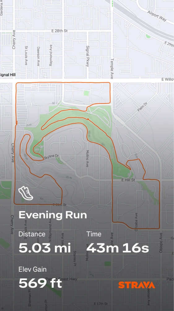 GIF uploaded by Jorge