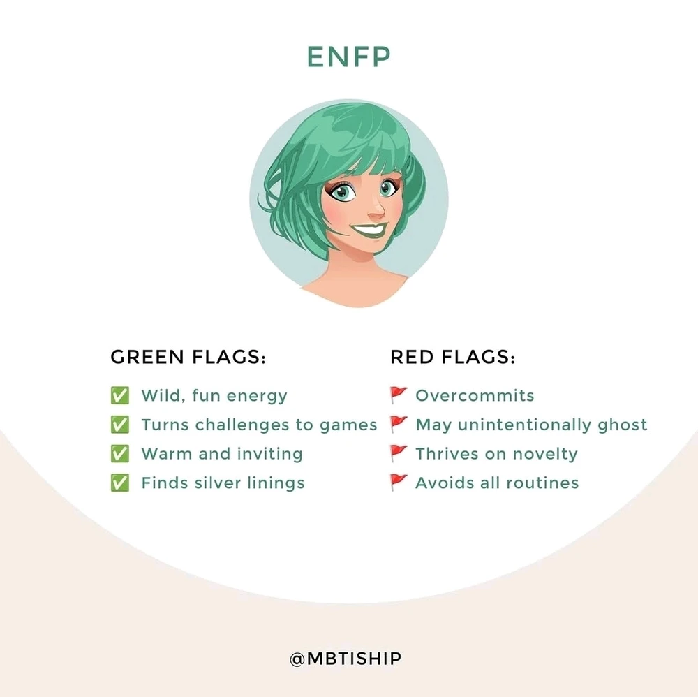 GIF caricata da Federico