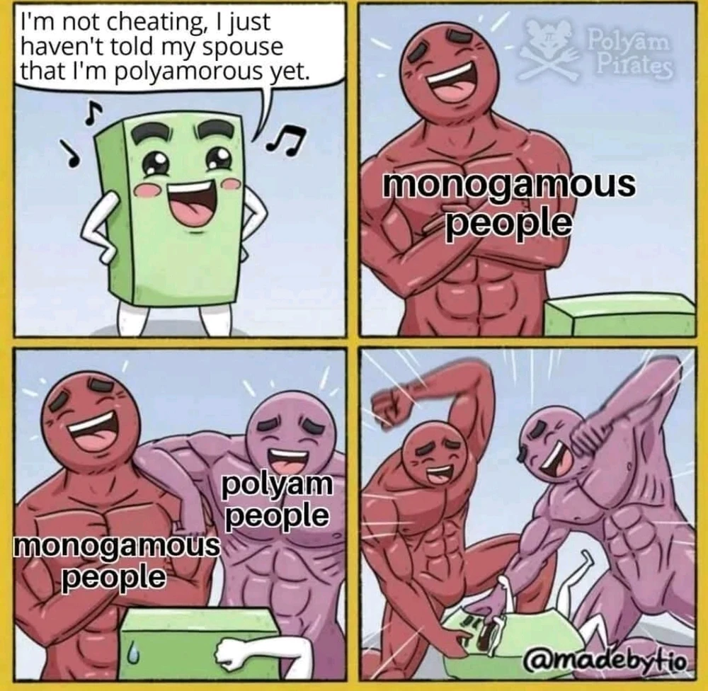 GIF diunggah dening Scott