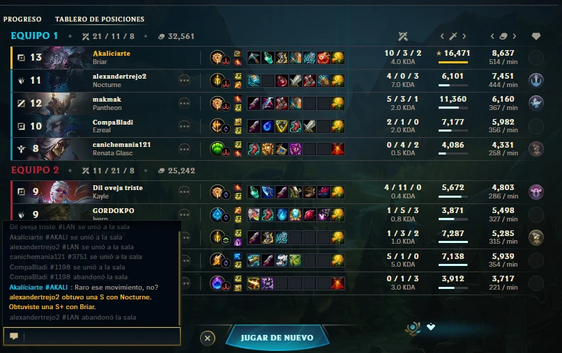 Imagen subida por Matt Suria