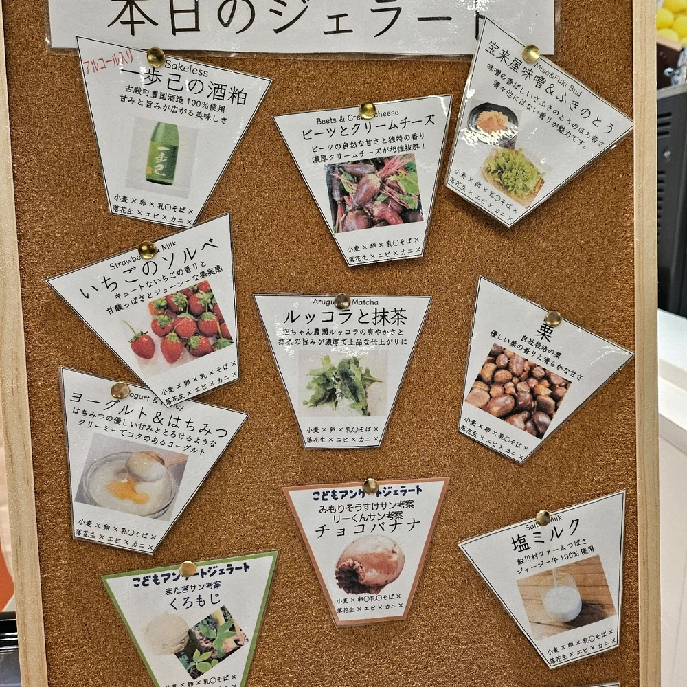 ぽんたろうがアップロードした画像