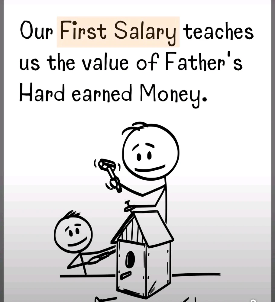 GIF uploaded by Vijay
