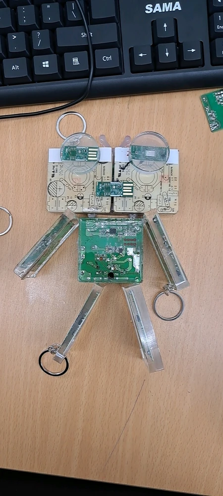 GIF được Nora tải lên