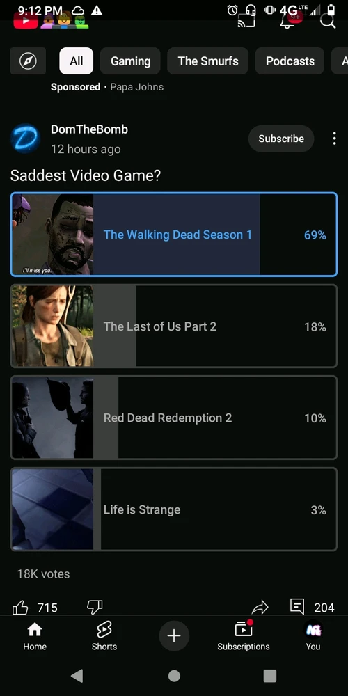 GIF uploaded by Savannah