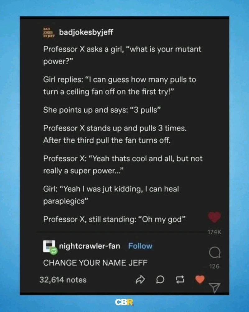 GIF augšupielādēja Renaé