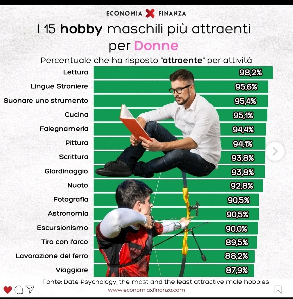 GIF caricata da Alessandro