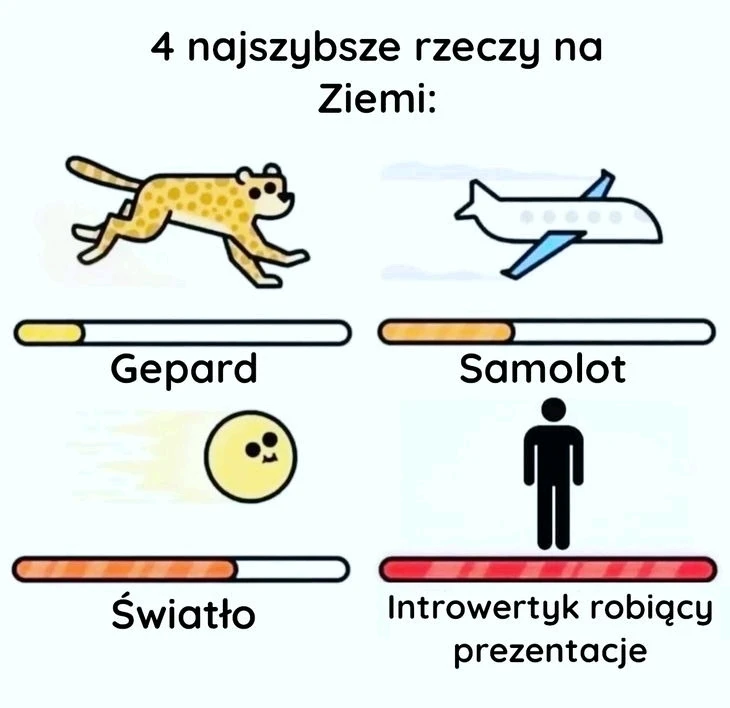 GIF dodany przez Piotr