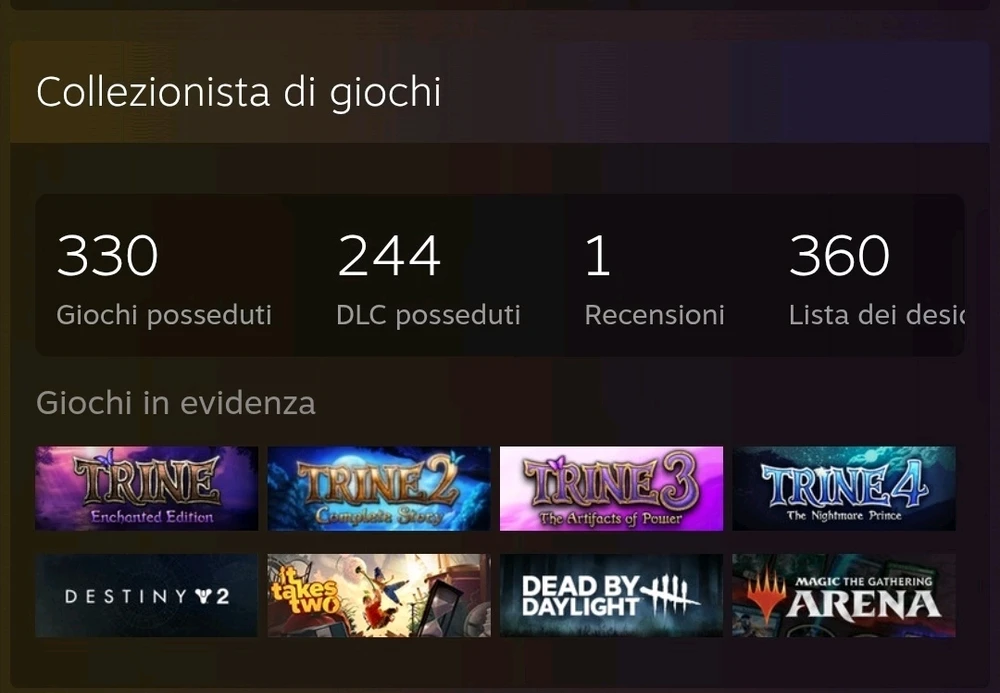 GIF caricata da Emanuele