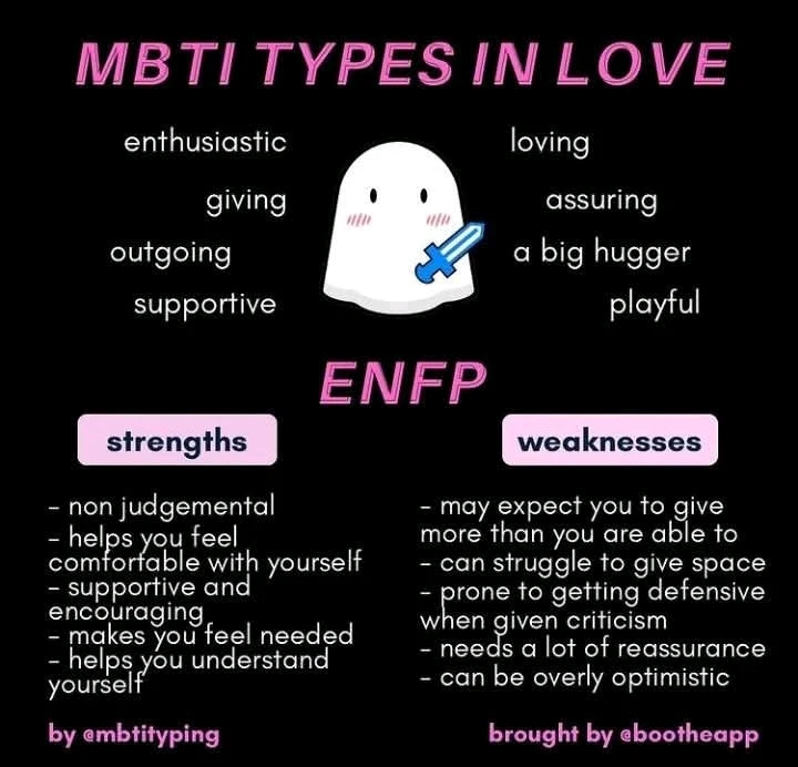 GIF caricata da Federico