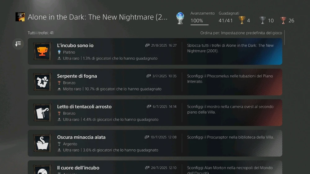 Immagine caricata da Aaron