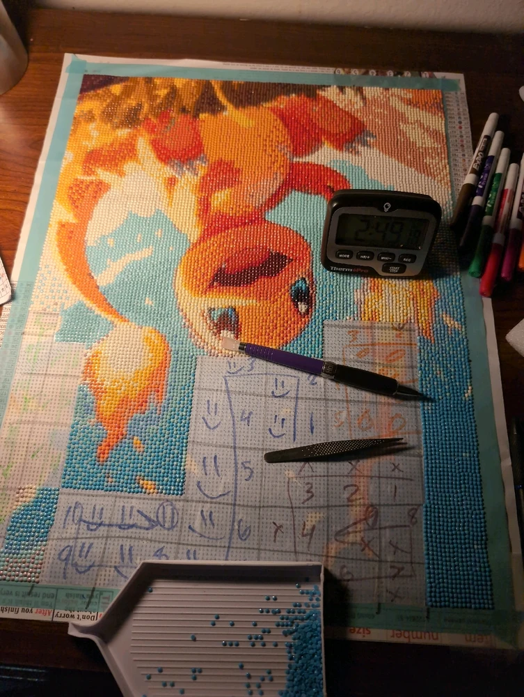 GIF diunggah dening Max