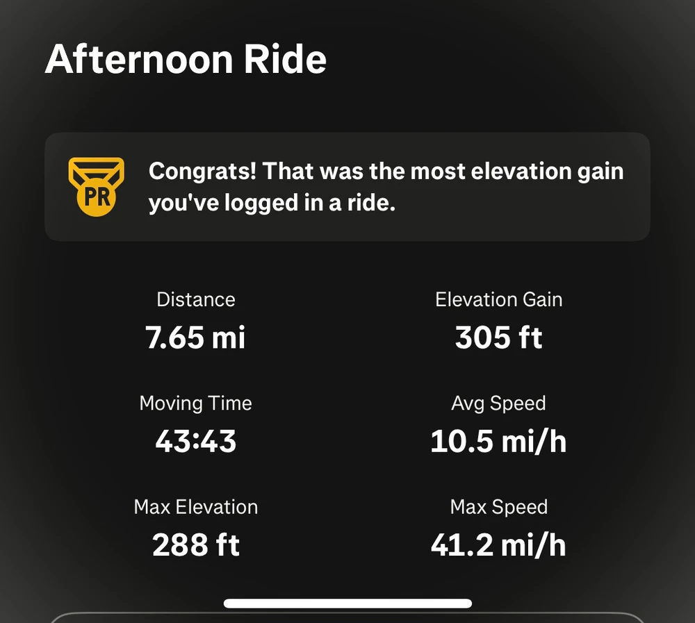 GIF uploaded by Chris