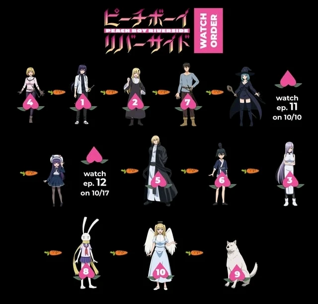 Фото загрузил Александр