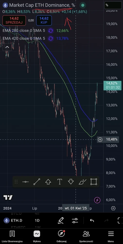 GIF dodany przez Pioter