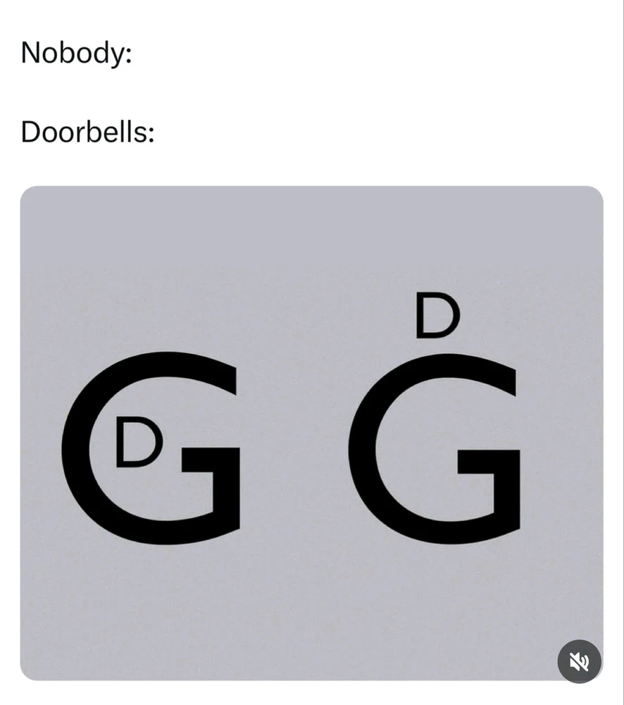 GIF uploaded by Krishna