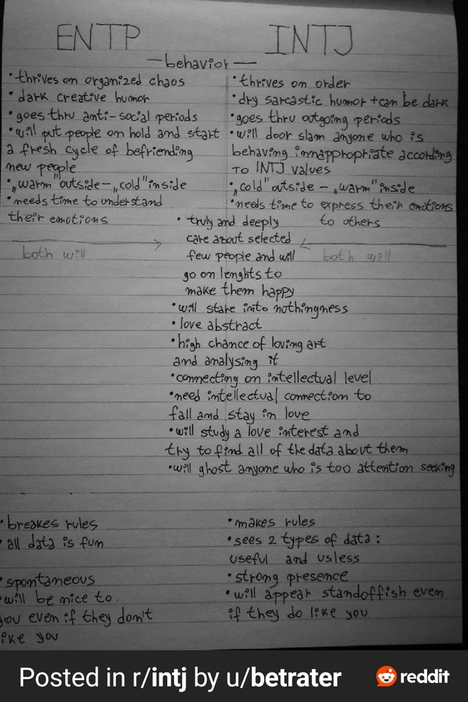 GIF diunggah dening Adam