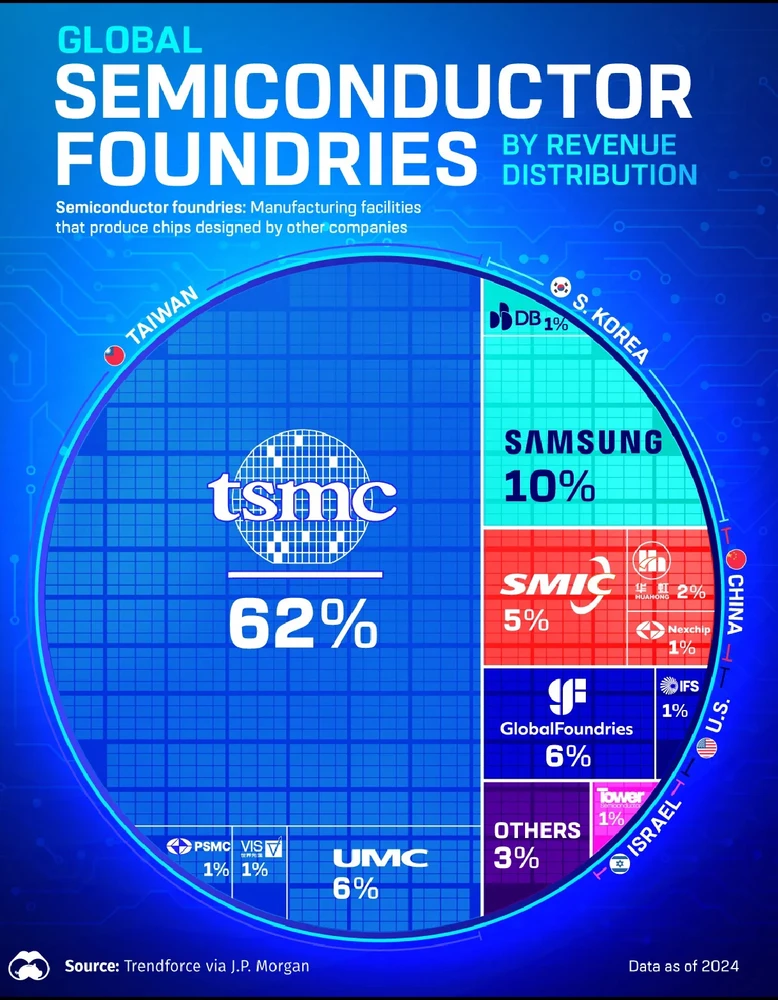 GIF diunggah dening Bakir