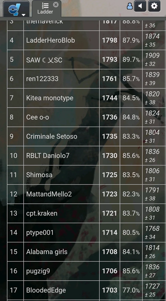 Image uploaded by Rayen