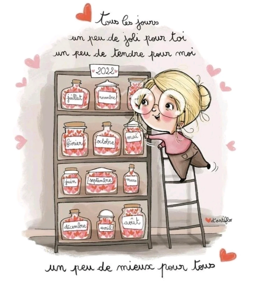 GIF ajouté par Dominique