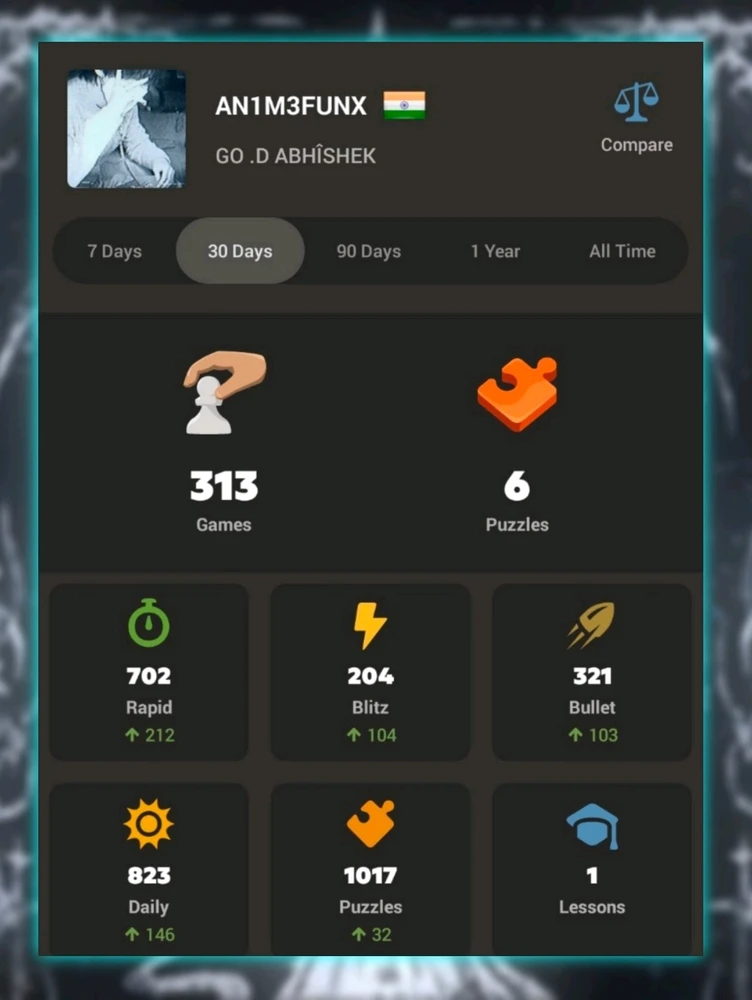 Haha😆 , Ik it's a little achivement but I am very happy to achieve it hehe ,
Finally 700elo in rapid , can't wait to achieve 1000 too ,