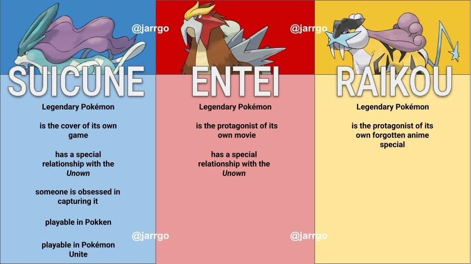 GIF uploaded by Juan