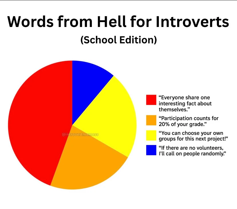 GIF uploaded by Nevirah