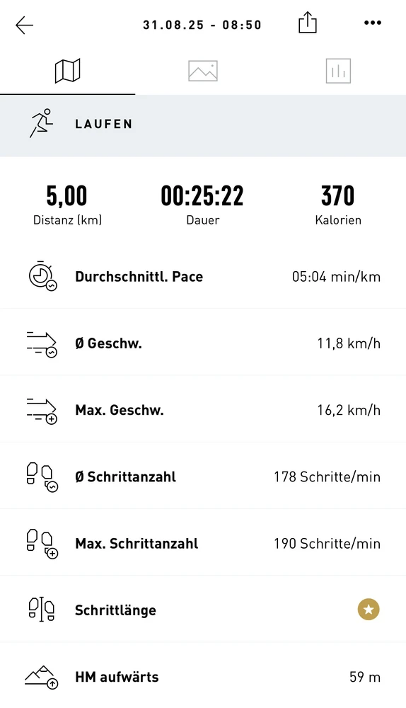 GIF uploaded by Lars