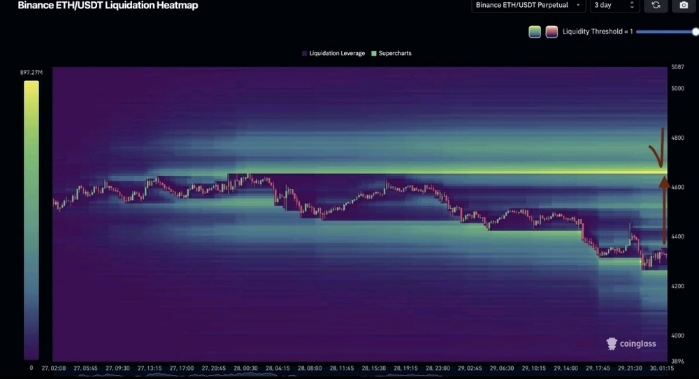 GIF dodany przez Pioter