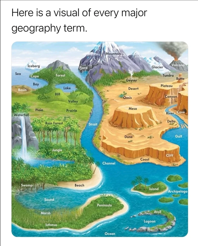 GIF uploaded by Eric